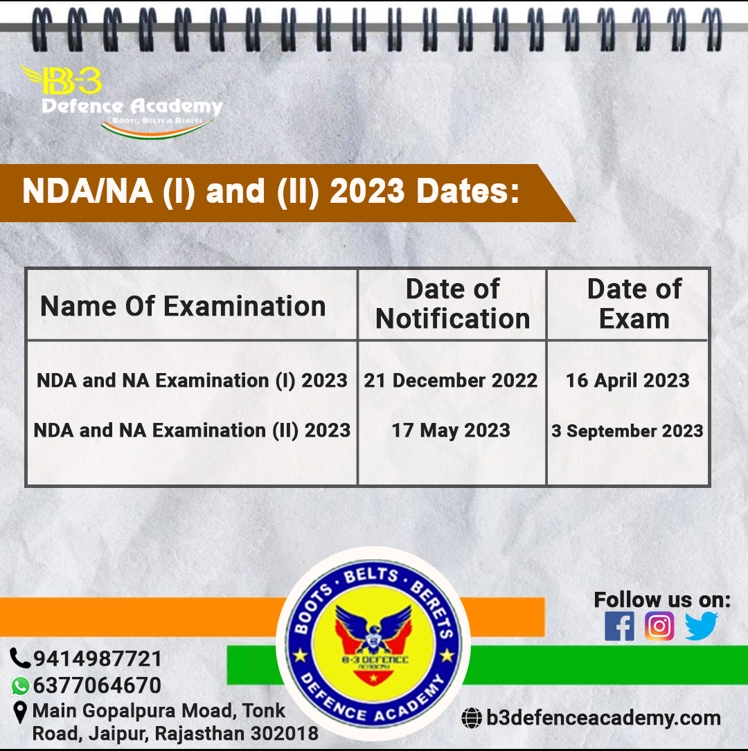 NDA exam notification